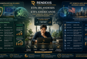 Ilustração mostrando ETFs irlandeses UCITS conectando investidores a mercados globais com foco em diversificação internacional.
