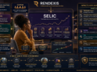 Infográfico explicando como a Taxa Selic influencia inflação, crédito, investimentos, câmbio, consumo e crescimento econômico.