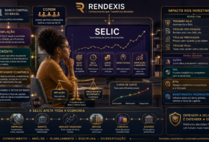 Infográfico explicando como a Taxa Selic influencia inflação, crédito, investimentos, câmbio, consumo e crescimento econômico.
