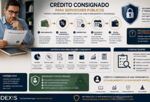 Servidor público analisando crédito consignado, margem, juros, CET, prazo e impacto do desconto em folha.