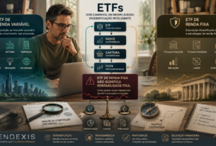 Comparação entre ETFs de renda variável e ETFs de renda fixa, mostrando diferenças de carteira, risco, liquidez e diversificação.