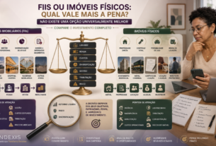 Comparação entre Fundos Imobiliários e imóveis físicos, destacando liquidez, renda, custos, diversificação, gestão, tributação e riscos.