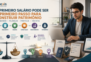 Recém-formado organizando o primeiro salário com foco em orçamento, reserva financeira, capacitação profissional, investimentos e construção de patrimônio.