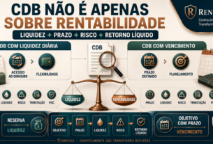 CDB com liquidez diária versus CDB com vencimento: comparação entre liquidez, prazo, risco e retorno líquido.