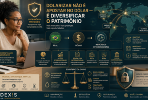 Investidor analisando a diversificação internacional do patrimônio entre real, dólar e diferentes mercados globais.