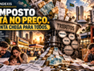 Imposto está no preço. Carga tributária no Brasil pressionando famílias e empresas e mudanças da Reforma Tributária a partir do próximo ano