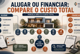 Comparação entre alugar ou financiar um imóvel, mostrando de forma conceitual os impactos de prazo, custo, patrimônio, liquidez e planejamento financeiro na decisão.
