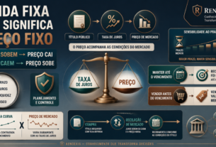Marcação a mercado: representação conceitual da relação entre juros e preço dos títulos públicos, mostrando por que os valores variam antes do vencimento.